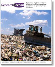 Обновленное исследование рынка переработки твердых бытовых отходов