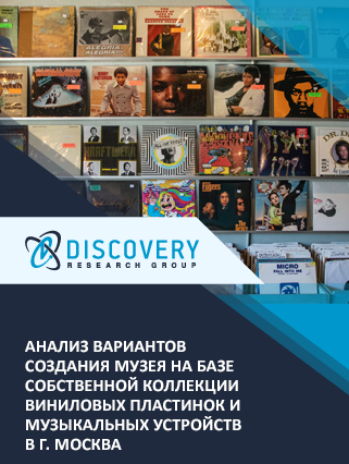 Анализ вариантов создания музея на базе собственной коллекции виниловых пластинок и музыкальных устройств в г. Москва