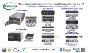 Supermicro® представляет решения MicroBlade, SuperBlade®, FatTwin™, SuperStorage DCO и EX DP 32/48 DIMM на конференции Microsoft WPC 2014