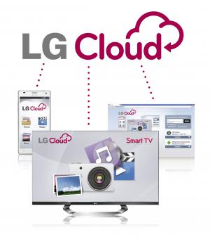 LG запускает в России облачный мультимедийный сервис LG Cloud