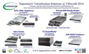 Supermicro® презентует новые решения для виртуализации - 2U VMware EVO: RAIL™, Ultra Series и SuperBlade - на VMworld 2014