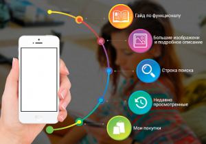 Работа над ошибками: мобильное приложение Kaymu с ростом установок в 60%