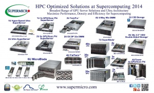 Supermicro® демонстрирует широчайший в отрасли ассортимент НРС-оптимизированных платформ и новых решений Ultra SuperServer® на выставке Supercomputing '14
