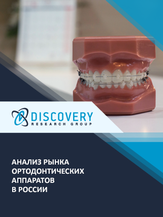 Анализ рынка ортодонтических аппаратов в России