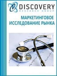 Анализ рынка медицинских услуг в Москве и России