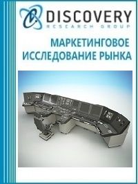 Анализ рынка корпоративных интегрированных систем в России