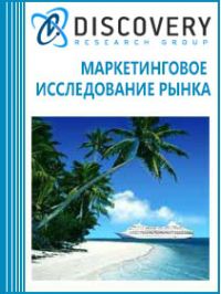 Анализ рынка туризма в России