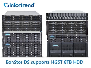Infortrend объявляет о начале поддержки жестких дисков корпоративного класса HGST 8TB HELIOSEAL(TM) для обеспечения повышенной эффективности систем хранения данных