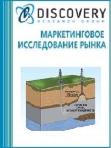 Анализ рынка гидроразрыва пласта в России