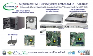 Supermicro® представляет встроенные материнские платы и системные решения с поддержкой процессоров семейства Intel® Core™ 6-го поколения