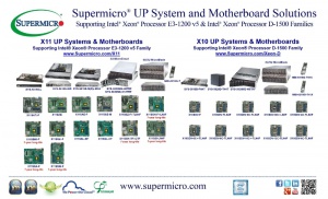Supermicro® представляет новое поколение однопроцессорных решений с поддержкой процессоров Intel® Xeon® E3-1200 v5 и Intel® Xeon® D-1500