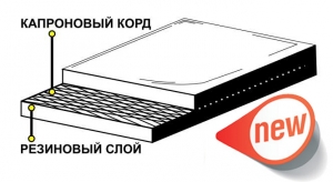 На «Уральском заводе эластомерных уплотнений» освоено производство нового типа пластин ДСТ армированных капроновым кордом