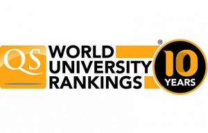 Лидеры рейтинга QS World University Rankings 2014