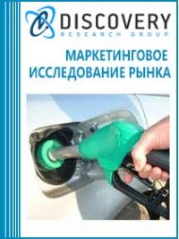 Анализ рынка биоэтанола в России