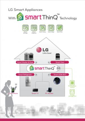 LG представит на выставке CES-2012 интеллектуальные бытовые приборы нового поколения, которые изменят работу по дому