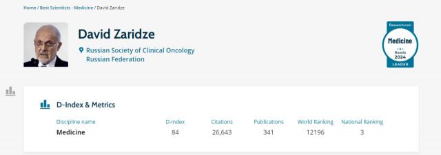 Российский ученый Давид Заридзе занял третье место в национальном рейтинге Research.com
