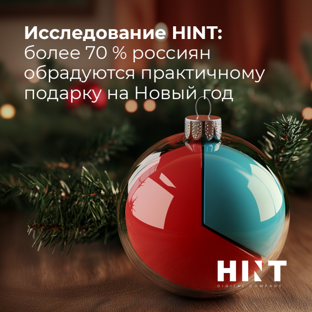 Исследование HINT: более 70 % россиян обрадуются практичному подарку на Новый год