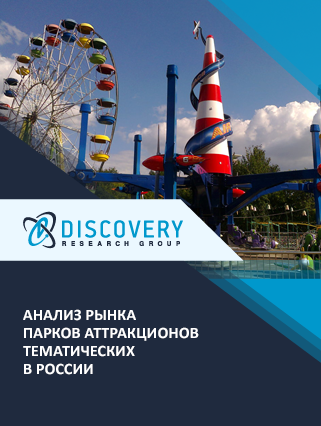 Анализ рынка парков аттракционов тематических в России