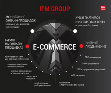 Агентство ITM Group предлагает клиентам сервисы для повышения эффективности e-commerce