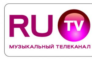 Популярность телеканала RU.TV растет с каждым днем