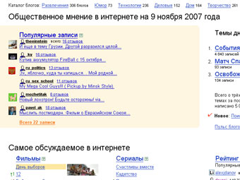 Русскоязычная блогосфера выросла в 2,6 раза за год