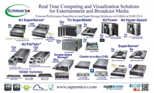 Компания Supermicro® представляет решения для вычислений и визуализации в режиме реального времени, предназначенные для вещательных СМИ и UHD 4K/8K, на NAB 2014