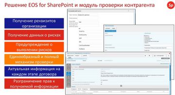 Аудит контрагента, СЭД-бот и другие возможности открывает «Юниксофт» на базе EOS for SharePoint