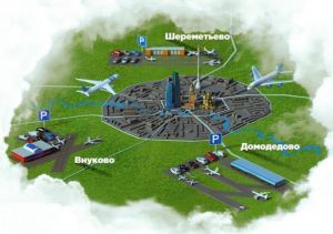 Park & Fly улучшает организацию парковок возле Домодедово, Шереметьево и Внуково