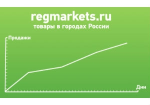 Начал работу глобальный каталог товаров по городам России RegMarkets.ru
