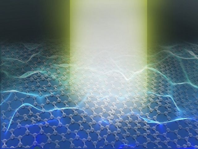 Neutrinovoltaic электрогенерация - ток через колебания атомов графена
