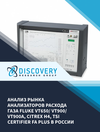 Анализ рынка анализаторов расхода газа Fluke VT650/ VT900/ VT900A, Citreх Н4, TSI Сertifier FA Plus в России