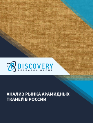 Анализ рынка арамидных тканей в России