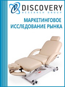 Анализ рынка массажеров и оборудования для механотерапии в России