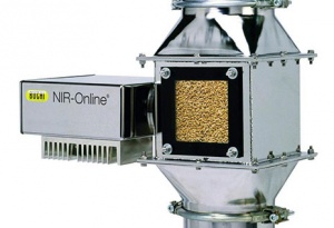 BUCHI Labortechnik AG официально сообщает о приобретении компании NIR-Online GmbH