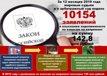 В Воронежской области с должников по взносам на капитальный ремонт за 2019 год взыскали более 81 млн рублей