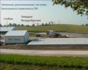 ГК Корпорация «ГазЭнергоСтрой» и Синявинская птицефабрика подписали договор о строительстве биогазовой станции.