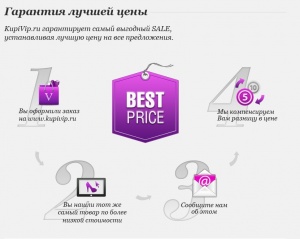 KupiVIP.ru дает гарантию лучшей цены на все предложения