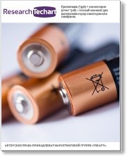 Маркетинговое исследование рынка переработки химических источников тока (аккумуляторов, батарей)