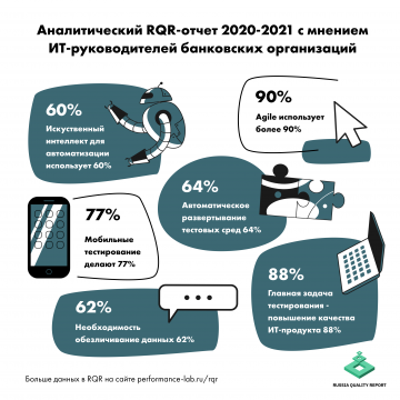 Компания Перфоманс Лаб выпустила ежегодное исследование RQR 2020-2021 (Russia Quality Report), отражающее состояние рынка услуг тестирования ИТ-продуктов и обеспечения качества ИТ-систем в России.