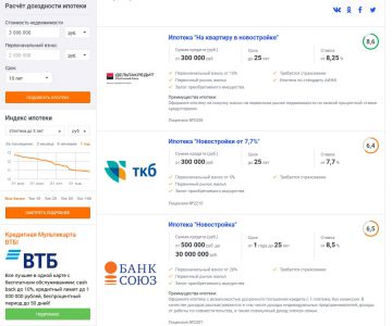 Специалисты портала Выберу.ру разработали мартовский рейтинг лучших ипотек в новостройках