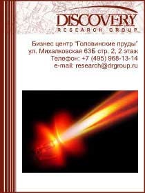Анализ мирового и российского рынка лазерного оборудования (лазеров)