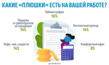 Как заботятся о сотрудниках в Казахстане