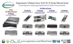 Supermicro® представляет новый X10 3U MicroCloud с 8х горячезаменяемыми серверными узлами и поддержкой процессоров Intel® Xeon® E5-2600 v3