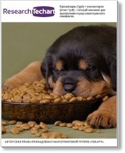Маркетинговое исследование рынка кормов для домашних животных