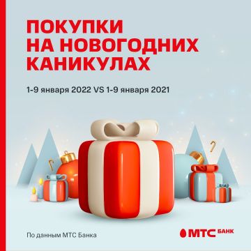 Новогодние каникулы 2022: путешествия, бары и видеоигры