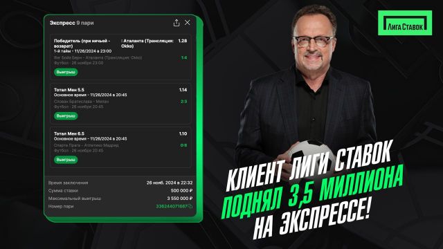 Беттор “Лиги Ставок” составил экспресс на матчи Лиги Чемпионов с суммой выигрыша 3 550 000 рублей