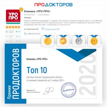 Клиника «УРО-ПРО» – победитель всероссийской медицинской премии «ПроДокторов–2020»