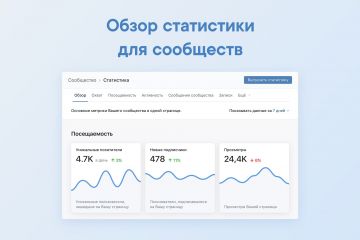 ВКонтакте обновила статистику сообществ