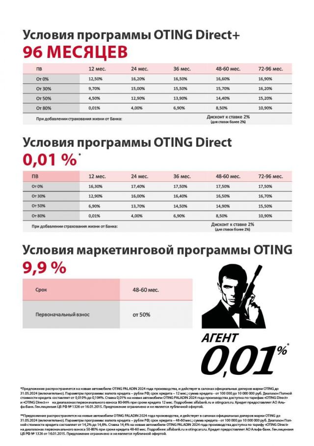 Oting представляет кредитную программу “OTING ФИНАНС”