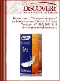 Анализ рынка презервативов в России